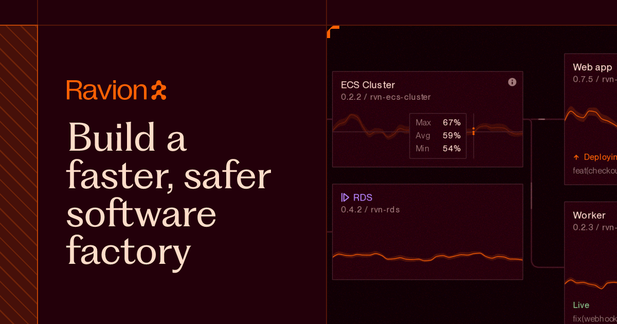 Ravion: Build a faster, safer software factory